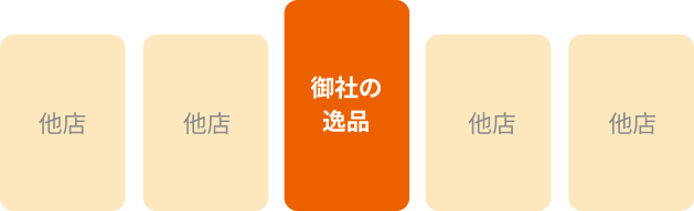 めっけMONの図解